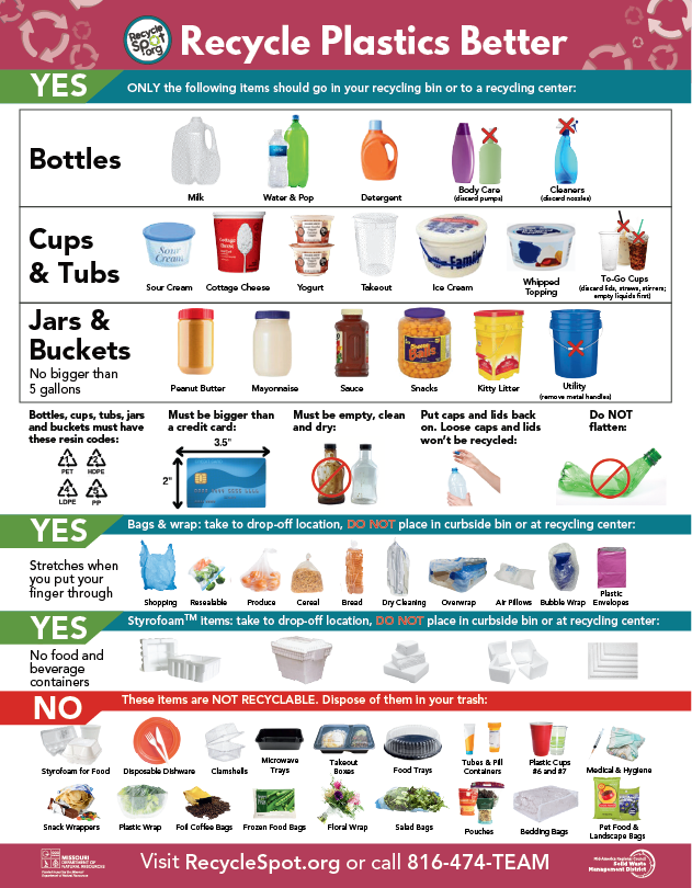 A thumbnail of the Recycle Plastics Better flyer